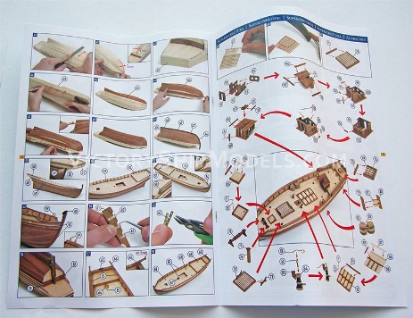 Ship model kit San Juan,  Occre kit instructions (www.victoryshipmodels.com)